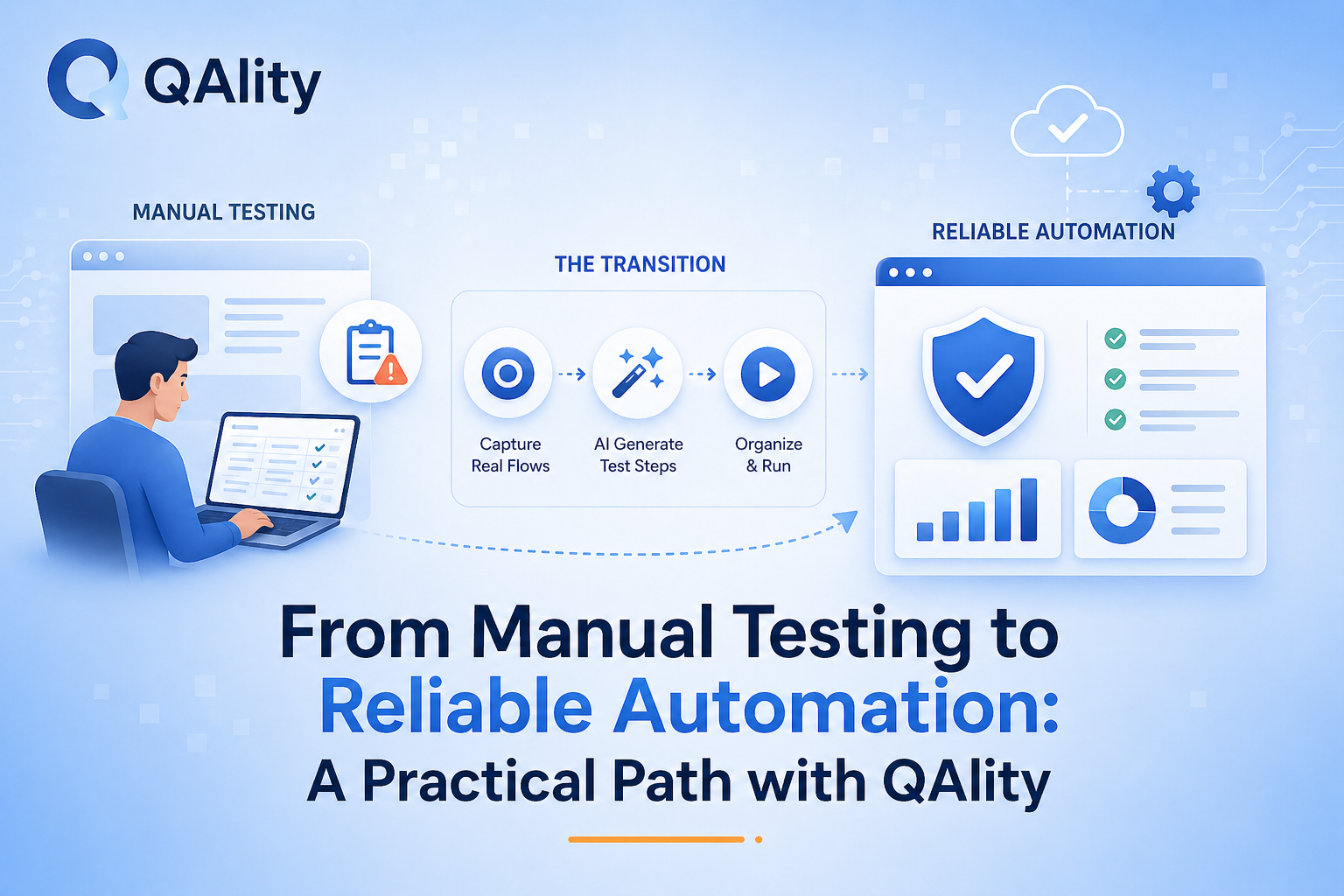 How to Move from Manual Testing to Automation - Without Writing Code