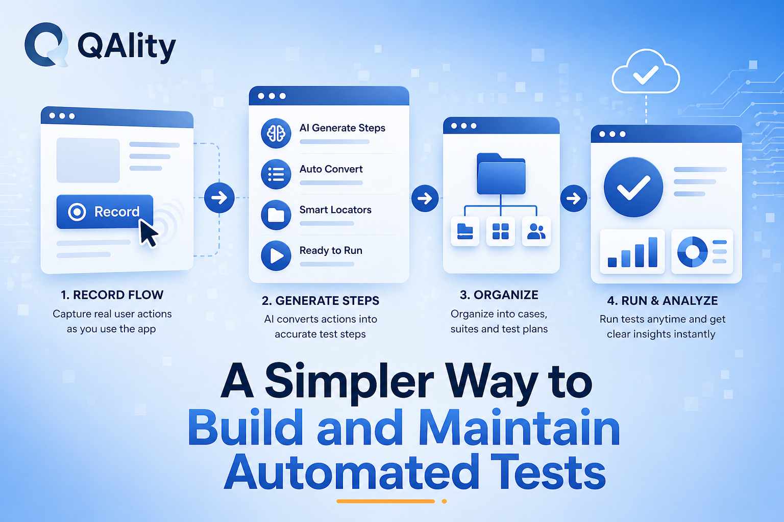 A Simpler Way to Build and Maintain Automated Tests
