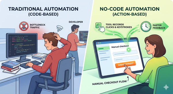 Why No-Code Automation Is Changing the Game for QA Teams