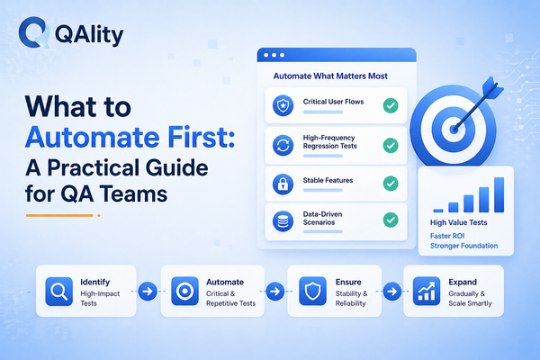 What to Automate First: A Practical Guide for QA Teams