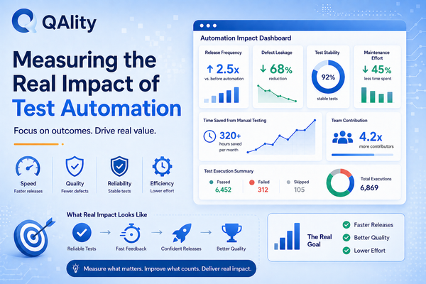 Measuring the Real Impact of Test Automation